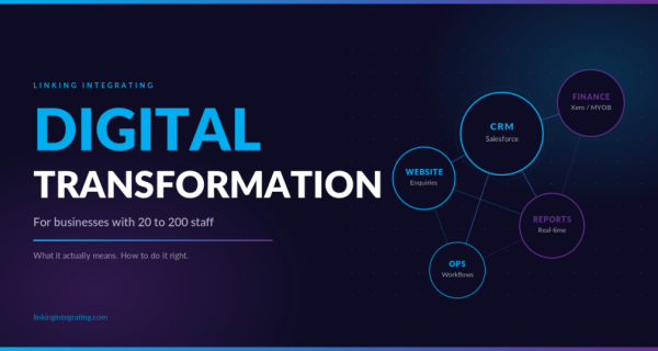 Mark Cooray - Blog Image - Digital Transformation